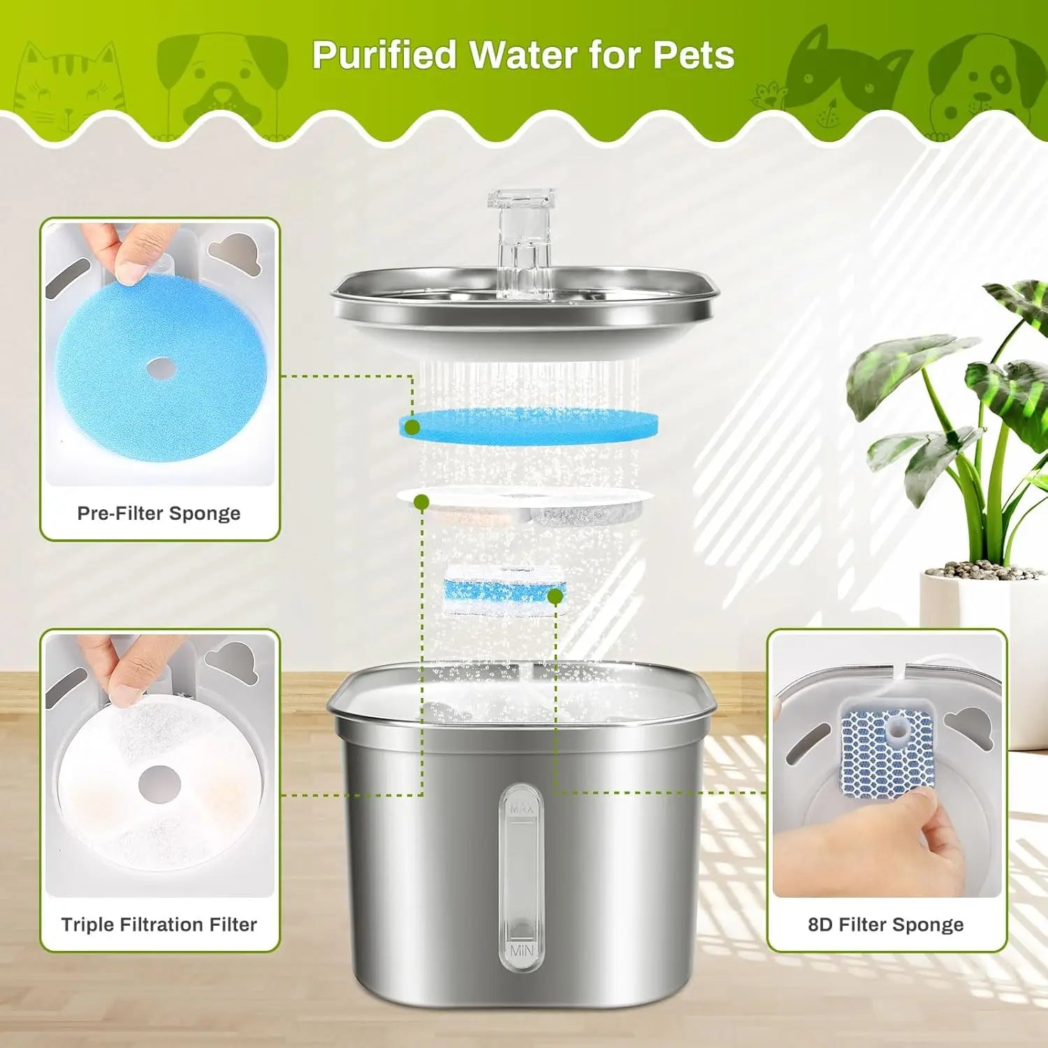 Triple-Action Replacement Filters for Cat Water Fountain