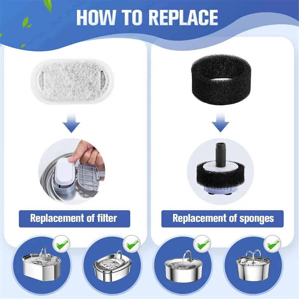 48-Pack Cat Water Fountain Filters & Replacement