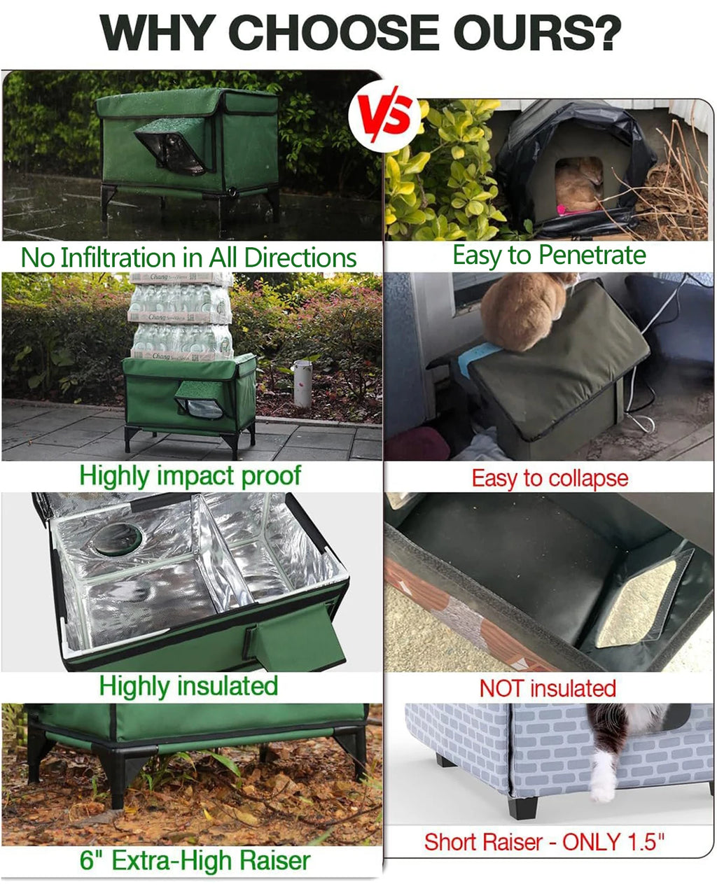 Insulated Waterproof Outdoor Cat House with Escape Door