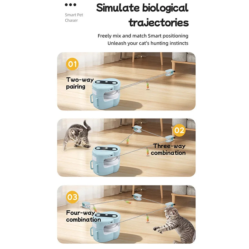 Automatic Self-Rolling Smart Kinetic Cat Ball