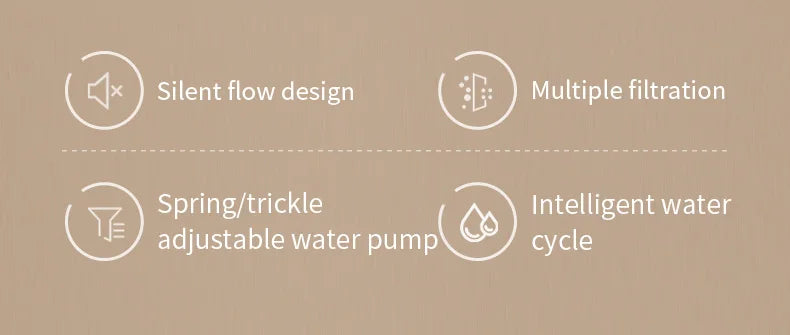 3L Automatic Recirculating Cat Water Fountain