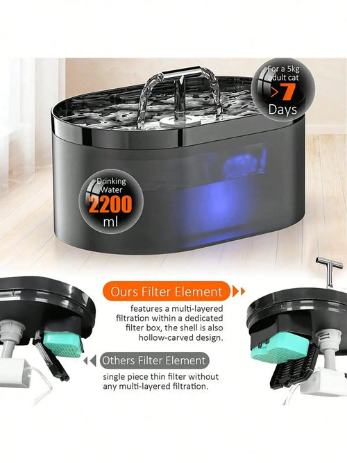 2.2L Automatic Quiet Cat Water Fountain