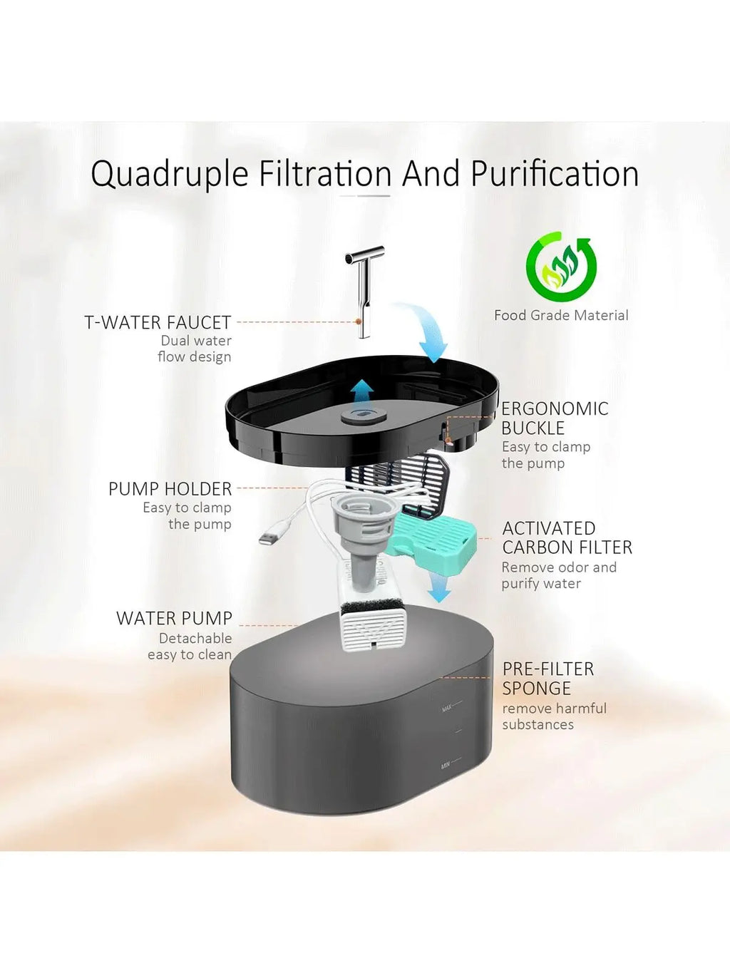 2.2L Automatic Quiet Cat Water Fountain