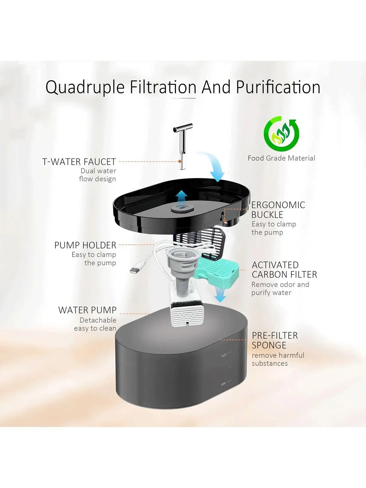 2.2L Automatic Quiet Cat Water Fountain
