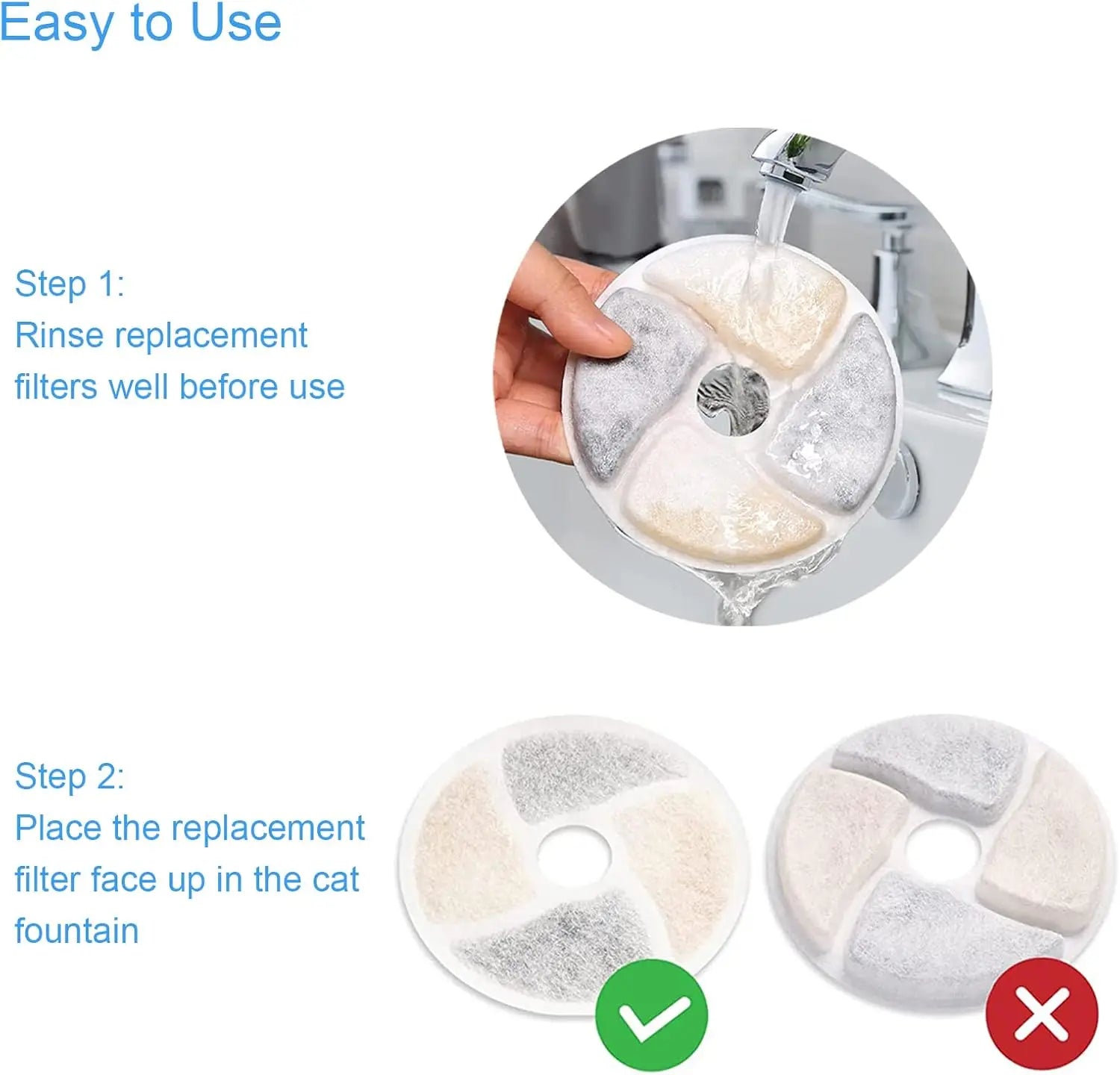 Triple-Action Replacement Filters for Cat Water Fountain
