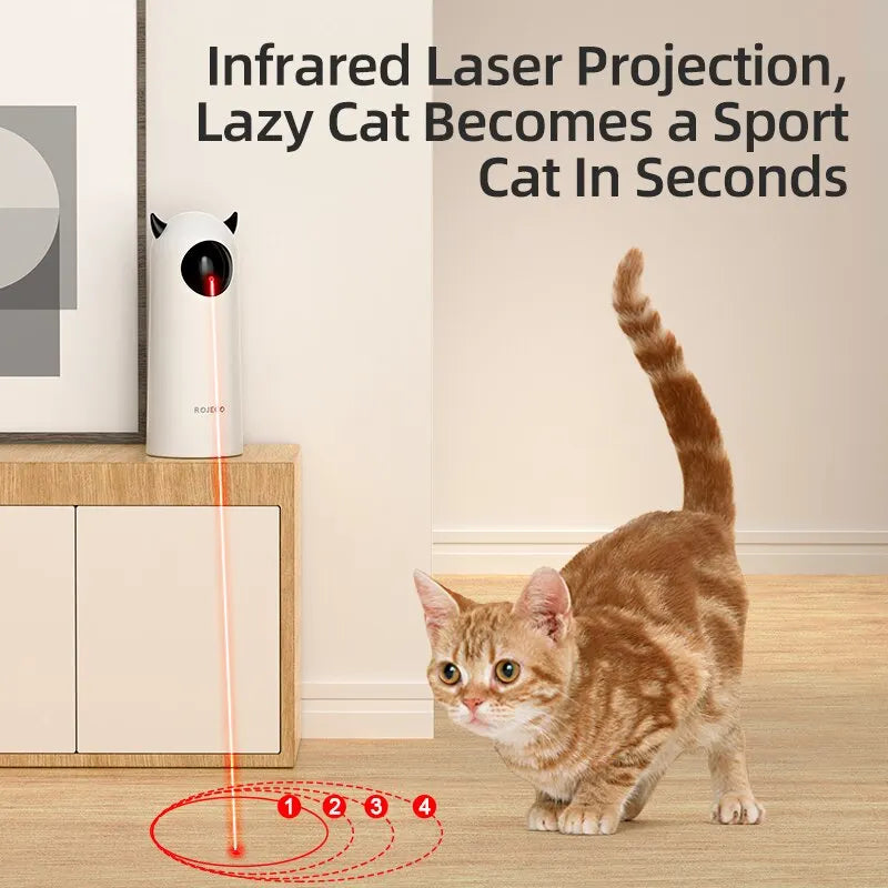 ROJECO Delux Dual-Mode Automatic & Handheld Laser Cat Toy